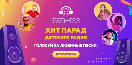 Топ 100 Новых Песен 2022 Года